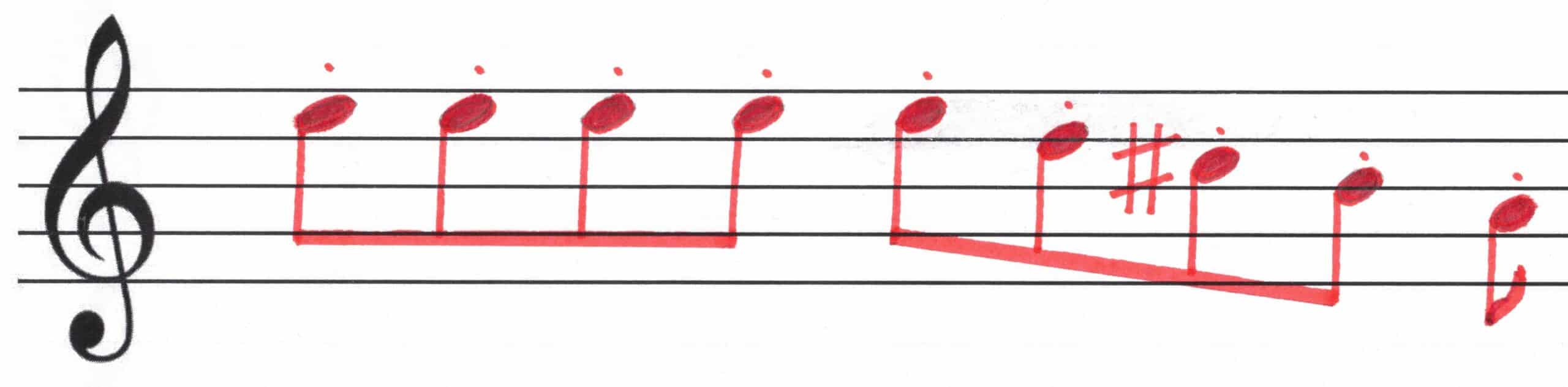 Possible tone sequence to sing a vocal riff - Sing a Song - Be Happy
