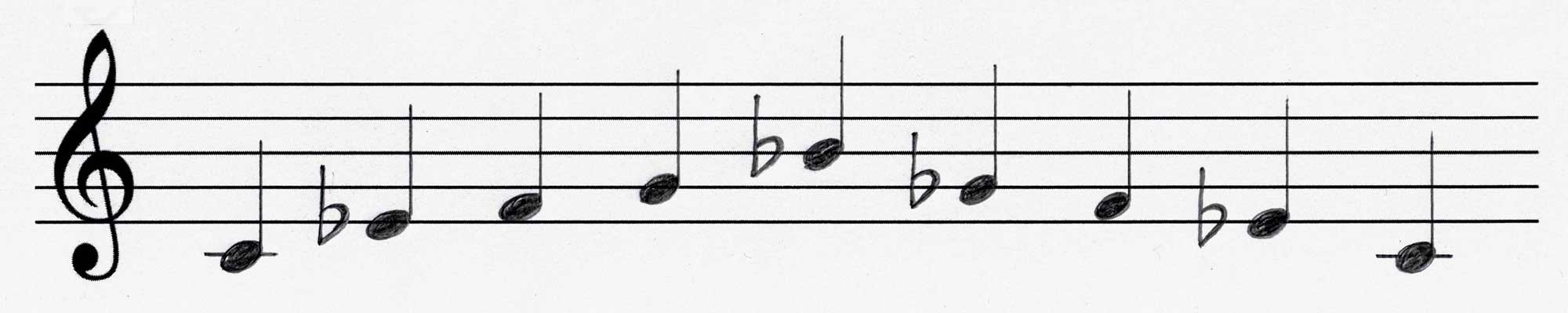 Blues-Skala für die "Improvisation beim Singen"